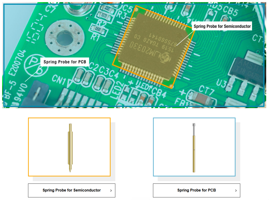 Kita Products - Semiconductor Test Probes & PCB Test Probes
